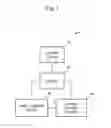 Fig. 02 - Storage system and communicating method