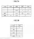 Fig. 09 - DISPLAY CONTROL SYSTEM, DISPLAY DATA GENERATION SYSTEM, DISPLAY CONTROL METHOD, AND COMPUTER PROGRAM PRODUCT