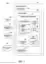 Fig. 02 - Generation of a device application