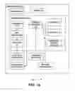 Fig. 02 - Engineering system robustness using bug data
