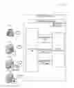 Fig. 01 - Optimizing feature deployment based on usage pattern