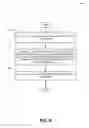 Fig. 07 - Optimizing feature deployment based on usage pattern