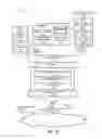 Fig. 02 - METHODS AND APPARATUS TO MANAGE ASSET CAPABILITIES IN A COMPUTING ENVIRONMENT USING A COMMON AGENT FRAMEWORK