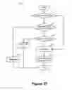 Fig. 28 - Configuration of logical router