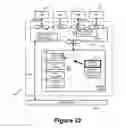 Fig. 33 - Configuration of logical router