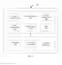 Fig. 02 - Method and apparatus for identifying hotspot intermediate code in language virtual machine