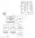 Fig. 01 - Ensuring operational integrity and performance of deployed converged infrastructure information handling systems