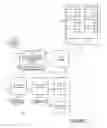 Fig. 02 - Ensuring operational integrity and performance of deployed converged infrastructure information handling systems