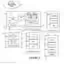 Fig. 03 - Ensuring operational integrity and performance of deployed converged infrastructure information handling systems