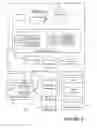 Fig. 07 - Ensuring operational integrity and performance of deployed converged infrastructure information handling systems