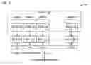 Fig. 08 - Neural network unit that interrupts processing core upon condition
