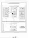 Fig. 05 - Event-driven scheduling using directed acyclic graphs
