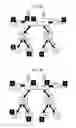 Fig. 08 - Coordinated, topology-aware CPU-GPU-memory scheduling for containerized workloads