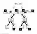 Fig. 09 - Coordinated, topology-aware CPU-GPU-memory scheduling for containerized workloads