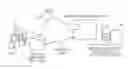 Fig. 01 - User interface and system supporting user decision making and readjustments in computer-executable job allocations in the cloud
