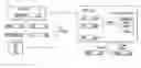 Fig. 01 - PROGRAMMING LANGUAGE-INDEPENDENT TRANSACTION CORRELATION