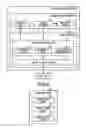 Fig. 01 - Memory controller and data reading method