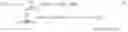 Fig. 06 - Memory controller and data reading method