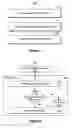 Fig. 04 - Application service-level configuration of dataloss failover