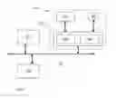 Fig. 02 - Memory system