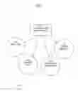 Fig. 02 - Computing residual resource consumption for top-k data reports