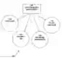 Fig. 01 - Computing residual resource consumption for top-k data reports