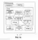 Fig. 02 - Enhancing software development using bug data