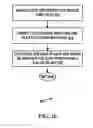 Fig. 07 - Enhancing software development using bug data
