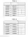 Fig. 07 - Memory controller