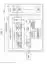 Fig. 02 - Memory system