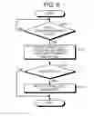 Fig. 07 - Memory system