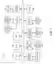 Fig. 02 - DISTRIBUTED GARBAGE COLLECTION FOR UNBALANCED WORKLOAD