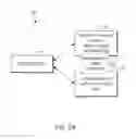 Fig. 02 - Snoop filter with stored replacement information, method for same, and system including victim exclusive cache and snoop filter shared replacement policies