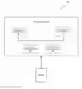 Fig. 01 - Kernel same-page merging for encrypted memory