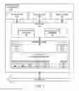 Fig. 02 - Kernel same-page merging for encrypted memory