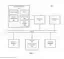 Fig. 07 - COMMON DIE IMPLEMENTATION FOR MEMORY DEVICES WITH INDEPENDENT INTERFACE PATHS