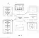 Fig. 08 - COMMON DIE IMPLEMENTATION FOR MEMORY DEVICES WITH INDEPENDENT INTERFACE PATHS
