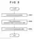 Fig. 06 - Recording apparatus, control method, and storage medium