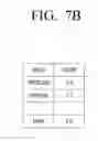 Fig. 10 - Electronic apparatus, controlling method of thereof and non-transitory computer readable recording medium