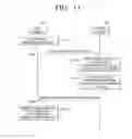 Fig. 17 - Electronic apparatus, controlling method of thereof and non-transitory computer readable recording medium