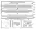 Fig. 01 - System and method for rapid annotation of media artifacts with relationship-level semantic content
