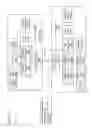 Fig. 28 - Distributed data set encryption and decryption