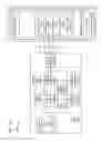 Fig. 33 - Distributed data set encryption and decryption