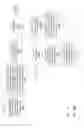 Fig. 46 - Distributed data set encryption and decryption