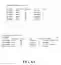 Fig. 06 - Measuring usage of computing resources by storing usage events in a distributed file system