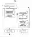 Fig. 02 - Cell image search apparatus, method, and program