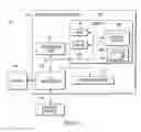 Fig. 07 - Cognitive image search refinement
