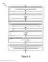 Fig. 06 - Method and apparatus for smart archiving and analytics