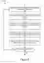 Fig. 08 - Method and apparatus for smart archiving and analytics