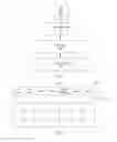 Fig. 02 - Optimizing tables with too many columns in a database